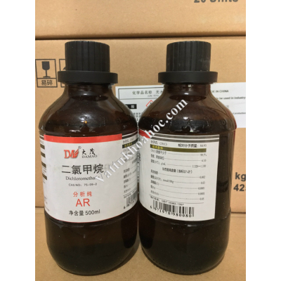 Dichloromethane - CH2Cl2 - Methylene chloride